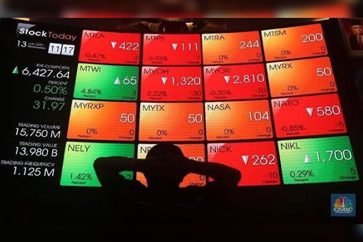 Akademisi: Ketidakpastian Rupiah Akibat Tajamnya Fluktuasi IHSG